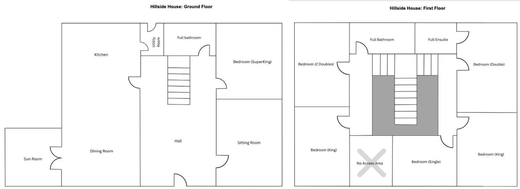 Вилла Hillside House- Wild Atlantic Way Burnfoot Экстерьер фото